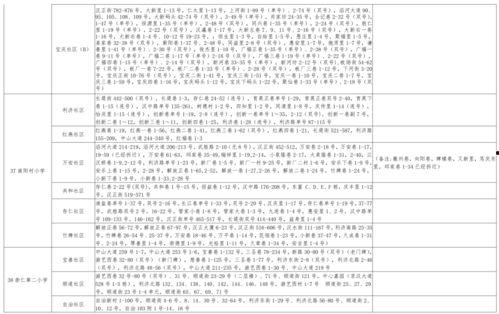 中国房子爆料视频大全最新,最新爆料视频大全深度解析